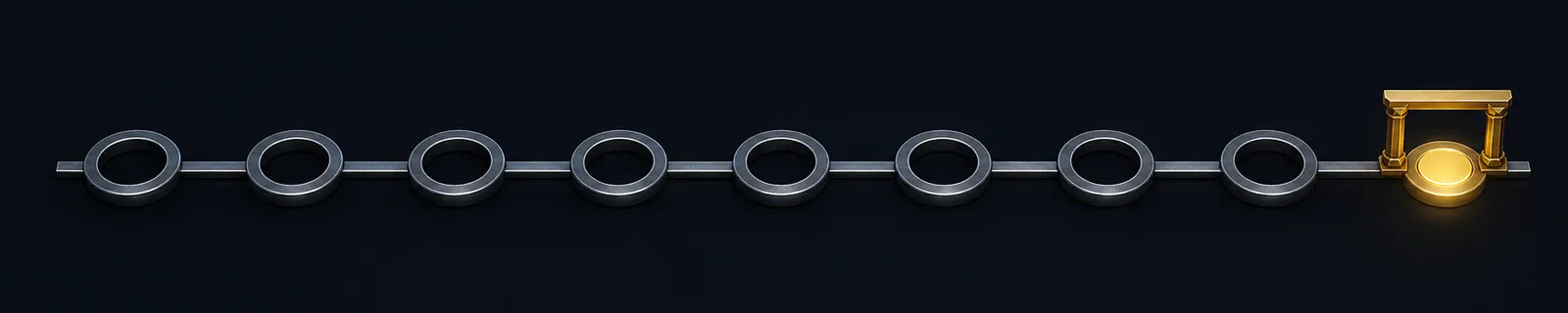 Nine gate stations on a track: eight hollow, unlit rings resolve into one final glowing gold node beneath a small gate.